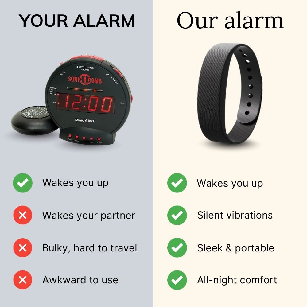 KAVO™ - Silent Vibrating Alarm for Deaf & HoH
