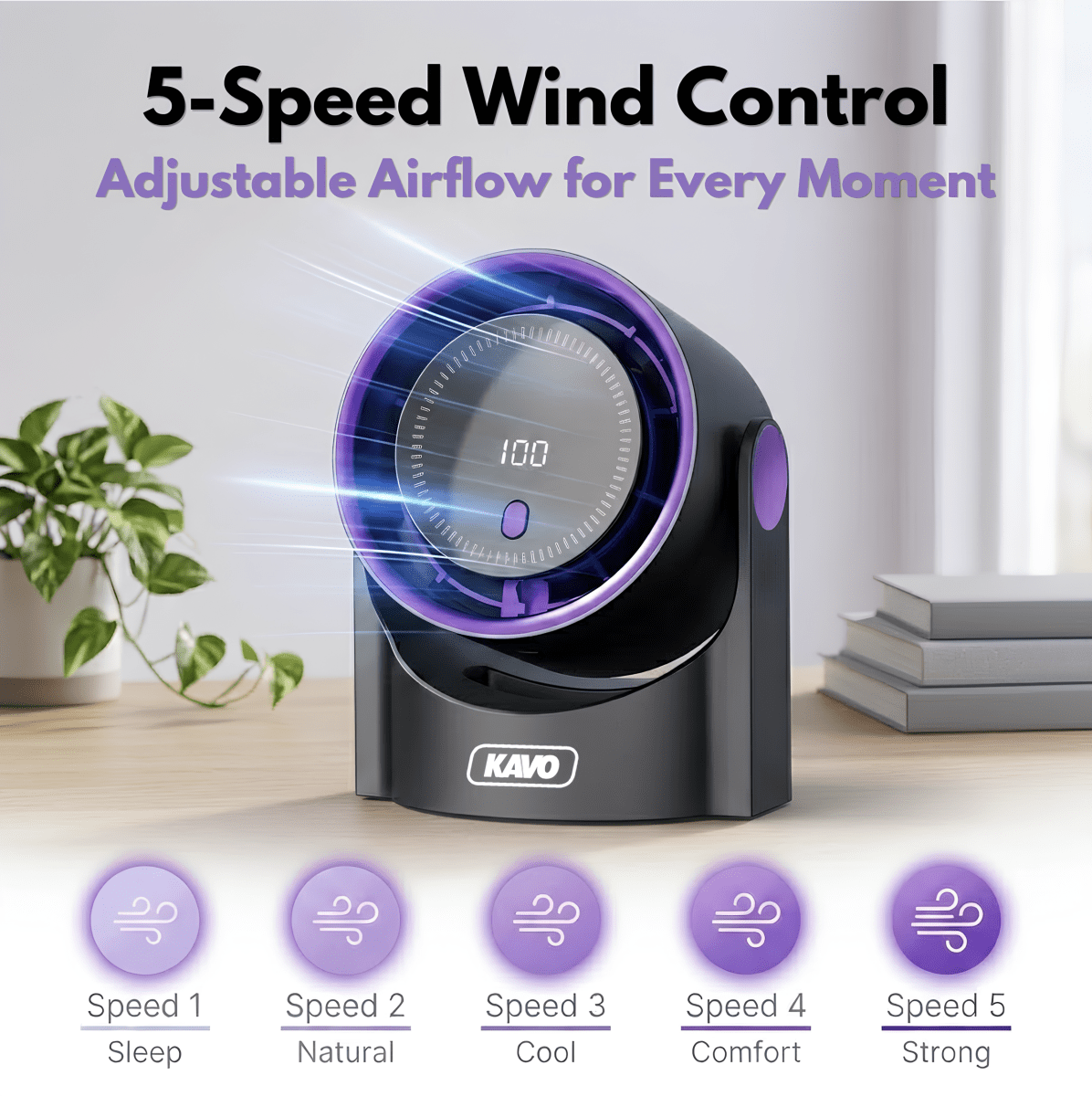 KAVO™ CoolBreeze Fan - KAVO