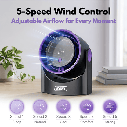KAVO™ CoolBreeze Fan - KAVO